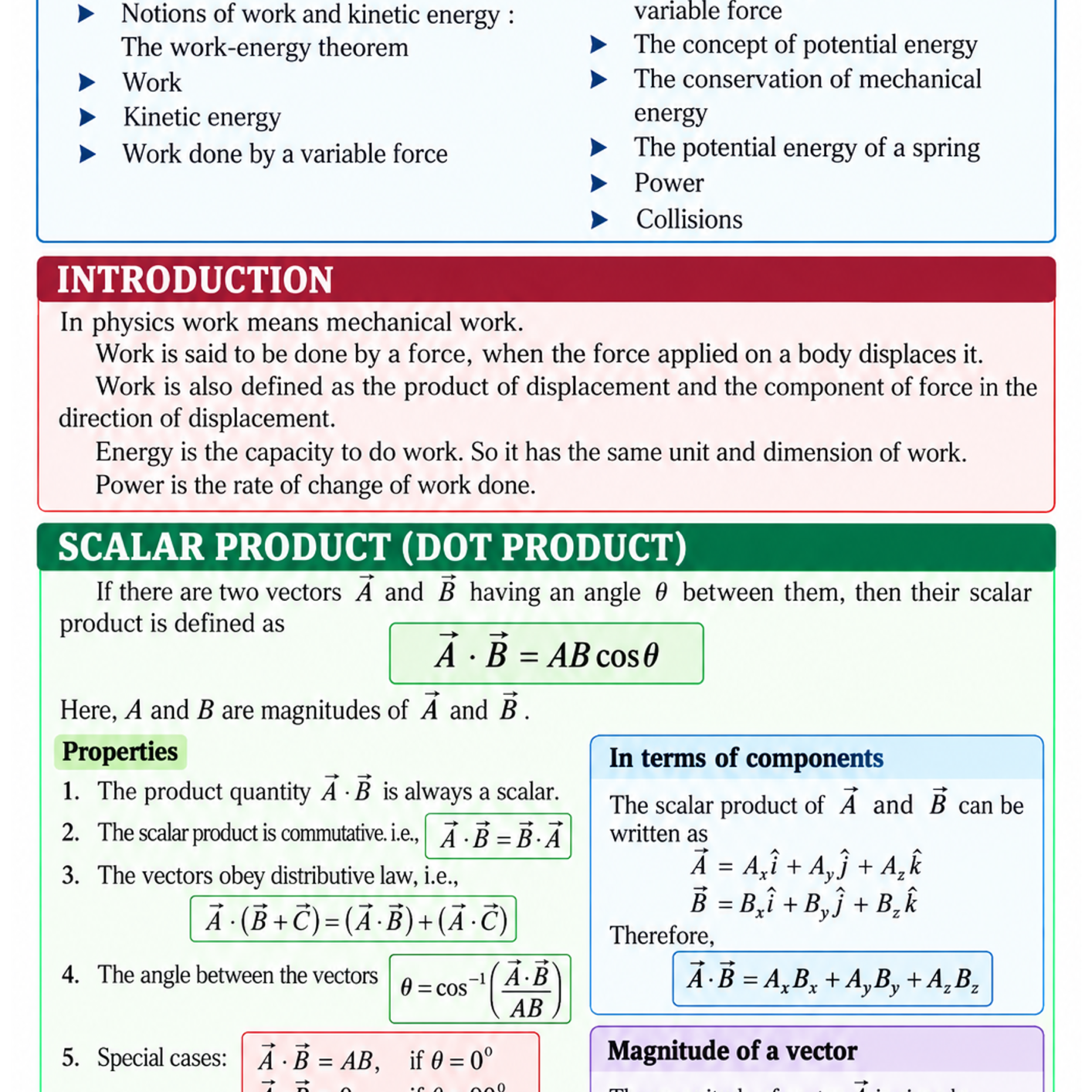 Class 11 Physics Complete Notes PDF (All 14 Chapters)