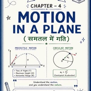 Motion in a Plane (समतल में गति) – Premium Physics Notes (Class 11)